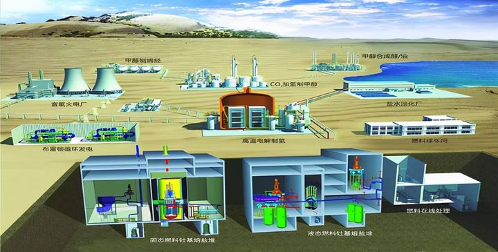 全球首台第四代核反应堆，甘肃钍基熔盐堆即将放电，真正意义重大